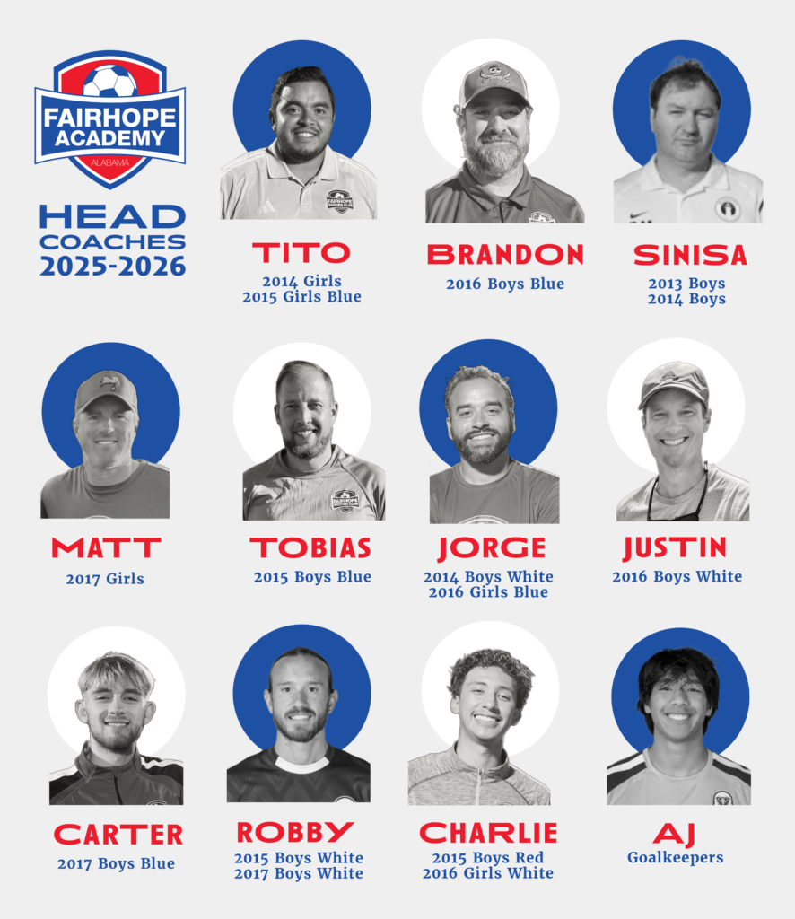 Academy Coach Roster-2